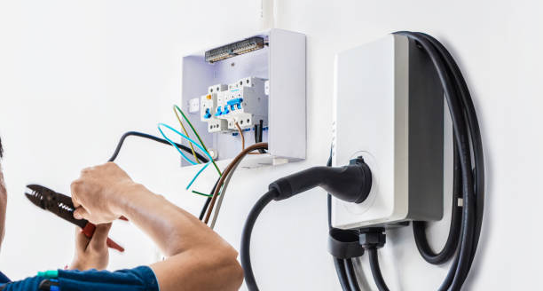 Best Generator Installation Services  in Port Jervis, NY